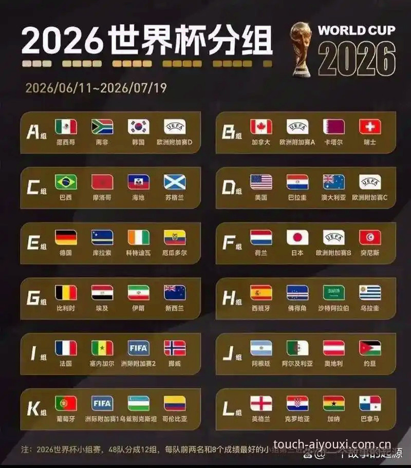 爱游戏app更新 U17世界杯抽签结果深度解析:在爱游戏平台追踪中国男女足晋级之路