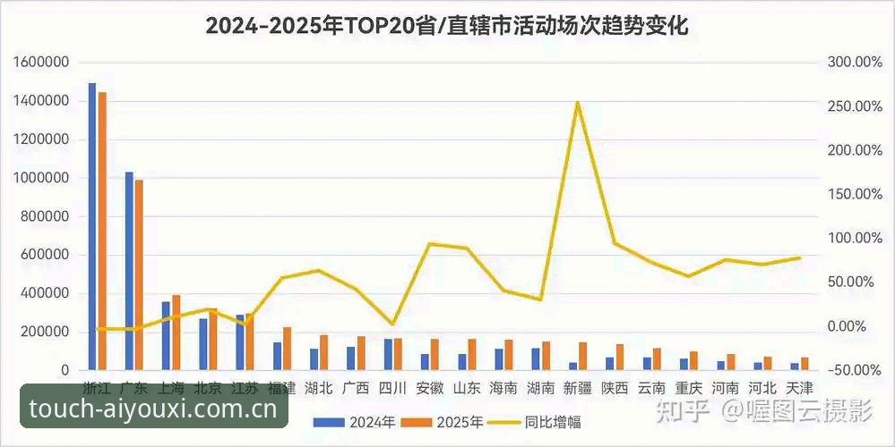 爱游戏平台2025年度活动深度解析：从用户需求到行业趋势的全面洞察