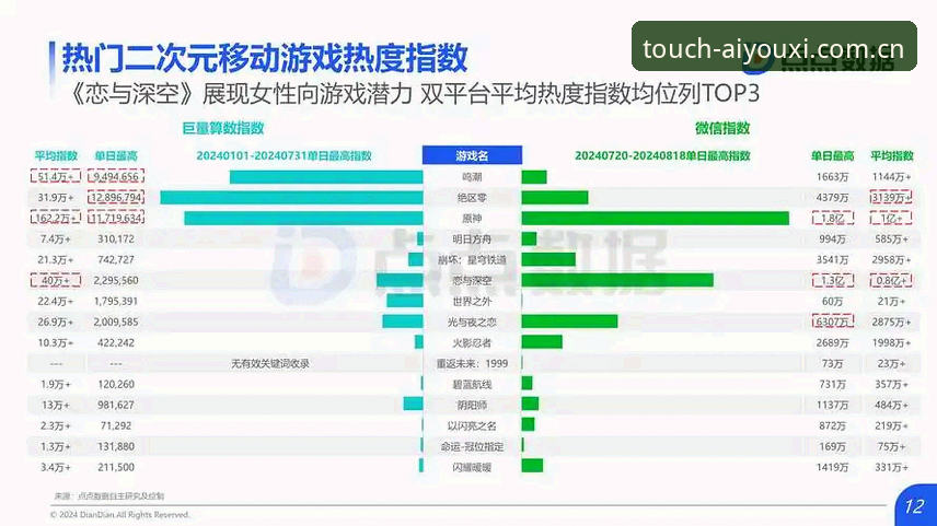 爱游戏平台深度评测：2024年安装指南与行业趋势分析