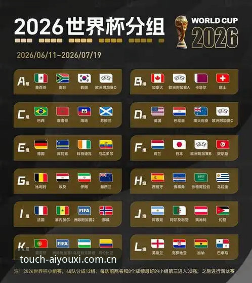 爱游戏体育赛事互动 2026世界杯观赛受阻?从签证危机到出行指南,爱游戏平台带你深度解析赛事困局