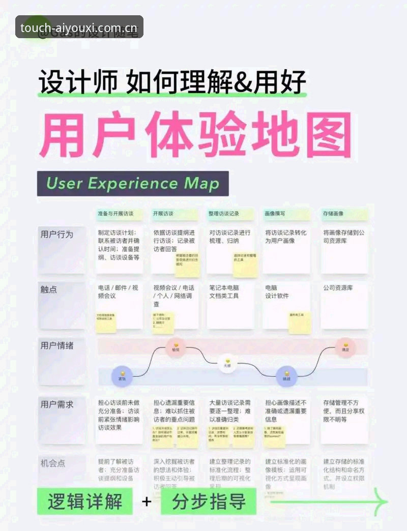 爱游戏app账号注册全流程详解：从注册到体验的实用指南